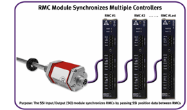 RMCmodule