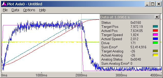 image\PosPressExPlot1.gif