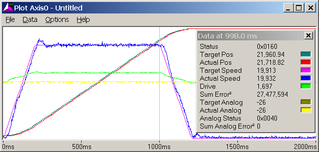 image\PosPressExPlot2.gif
