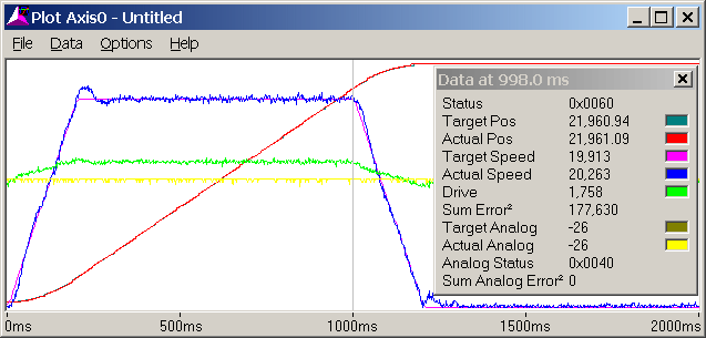 image\PosPressExPlot4.gif