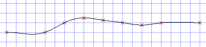 image\SPLINE3.gif